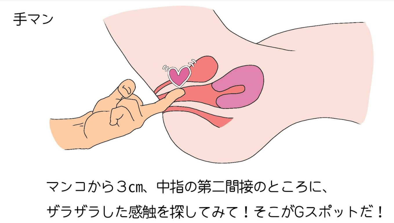 風俗嬢にアンケート】手マンでイカせるテクニックを伝授！絶対NG例も公開！ | Trip-Partner[トリップパートナー]