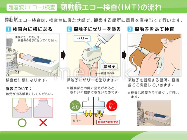 バルサルバ法（バルサルバ手技）とは | バルサルバ法の方法とそのメカニズムについて解説