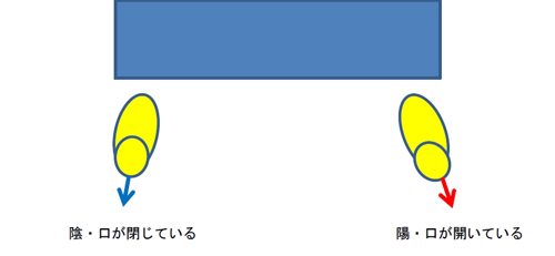 楽天市場 シーサー 琉球焼き 伏せ横向き 小やちむん 沖縄お土産 シーサー 玄関 置物 屋外 魔除け ペア 守り神 記念品 贈答品ギフト FS: 沖縄お土産通販 ここち琉球