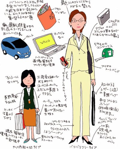 インテリアコーディネーターイラスト無料イラスト・フリー素材なら「イラストAC」