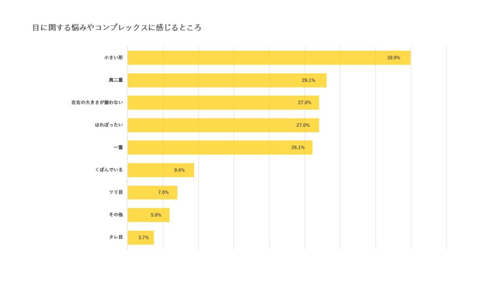 最新エステティック市場規模を発表 | 美容経済新聞