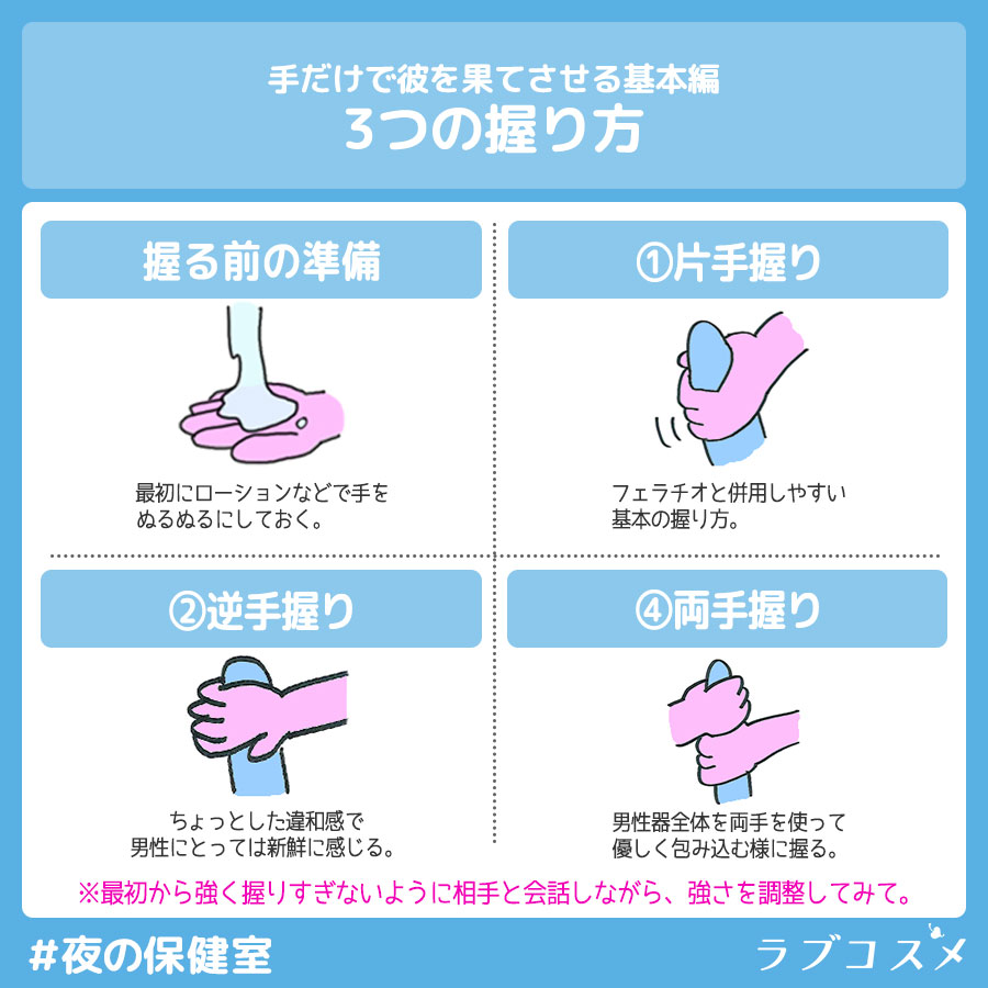 手コキのやり方を解説！イかせるコツとテクニックも【動画あり】｜風じゃマガジン