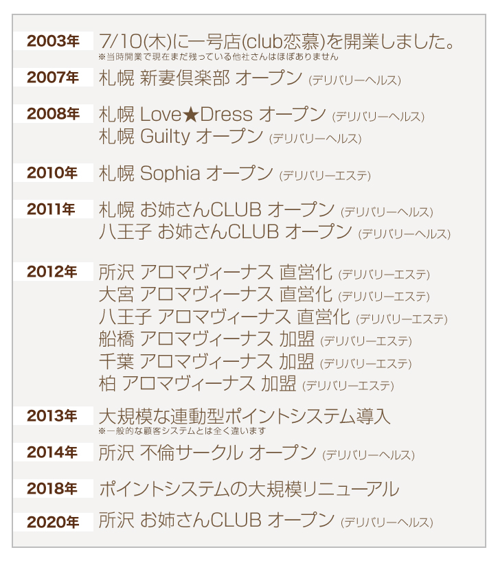 サロンドヴィーナスがオープン当時からずっと通われているK様️ 本日、ハイパーフェイシャルでお顔のラインがスッキリになりました🏻‍♀️ 