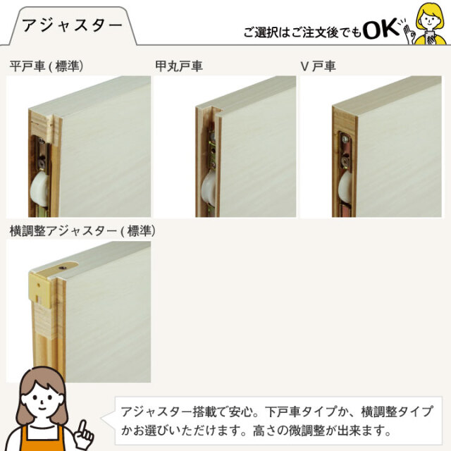 楽天市場洋風建具 リフォーム収納扉 片開きL仕上H1821〜2100mm・Ｗ920ｍｍ迄 ※1枚の価格※入口に使うタイプの扉ではありません : 和室リフォーム本舗