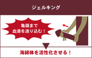 巨根になる方法を5つ紹介します。ペニスをデカくしたい男性、必見！ | VOLSTANISH