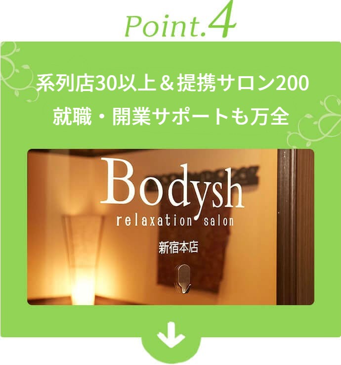 大阪駅のマッサージサロン Bodysh（ボディッシュ）リンクスウメダ店