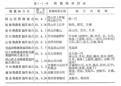 津山警察署管内交番・駐在所～防犯情報！令和4年6月号