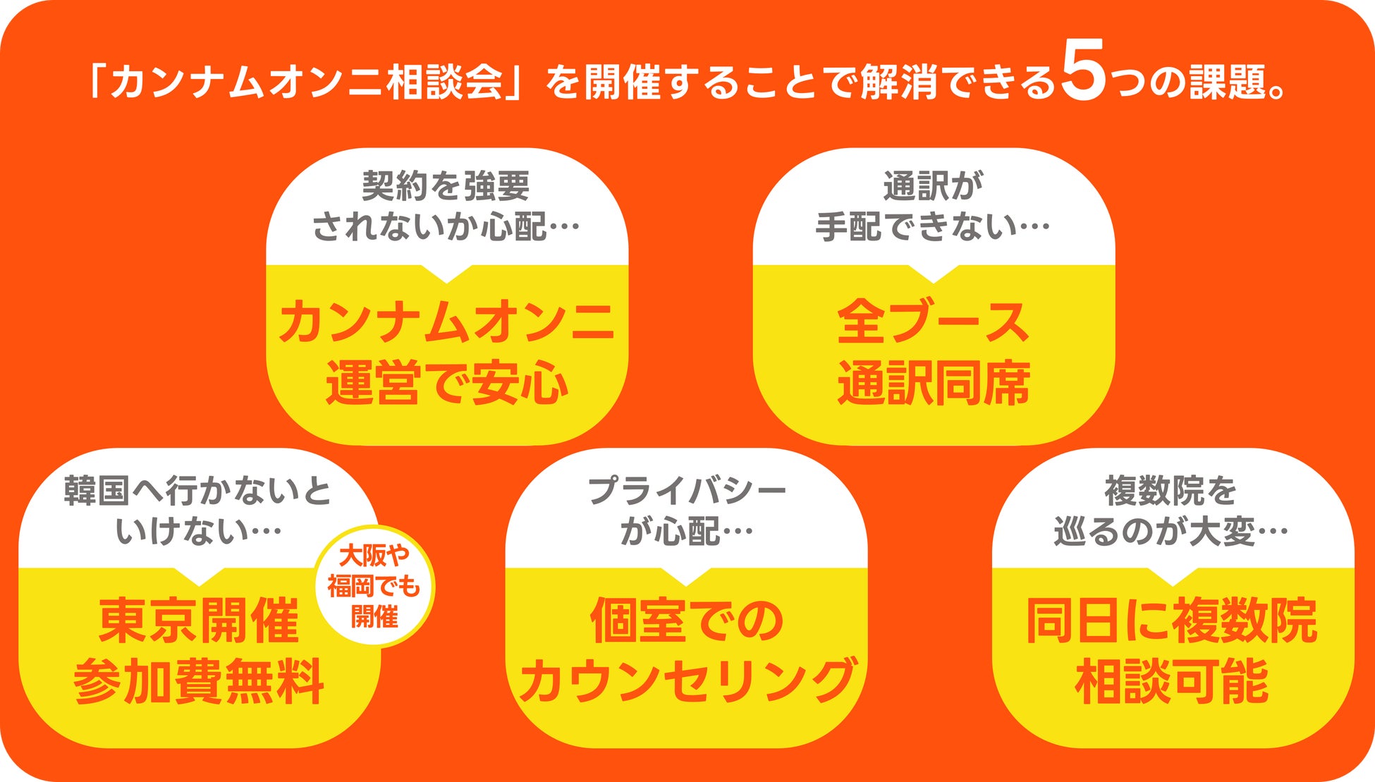 カンナムオンニ」の口コミや評判は？基本の使い方も解説！｜金沢の美容外科・美容整形はeクリニック