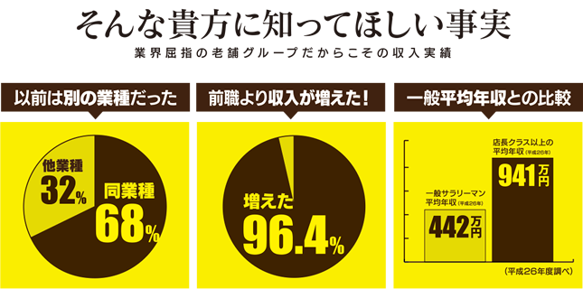 中洲高級店選びはジョイグループにお任せ下さいませ！ : JG's Information Blog