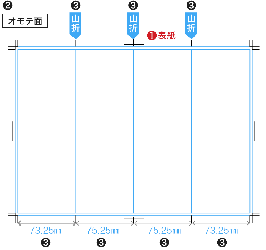 印刷研究所コラムvol.22リーフレット印刷・加工の見積もり項目と発注方法デザイナーのための印刷研究所 - TOWA PRINTINGLAB