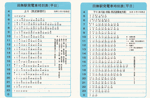 田無駅 - Wikiwand