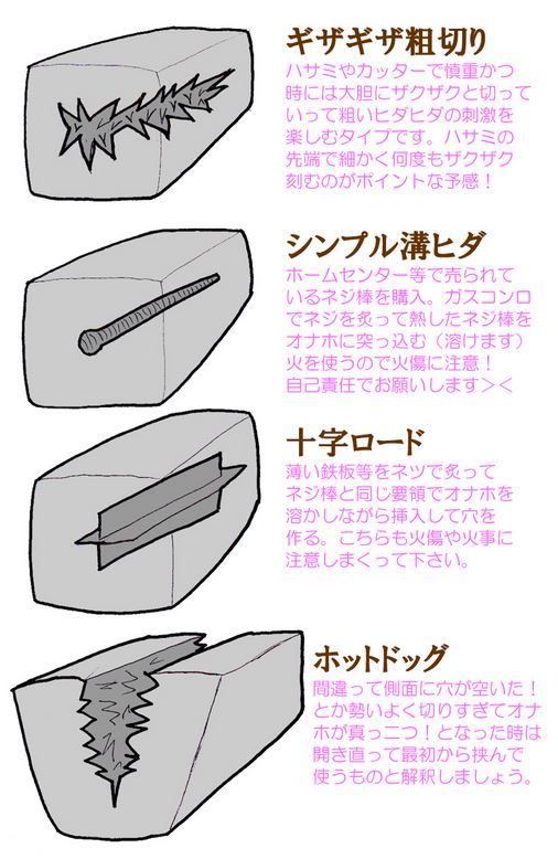 ビニール袋でオナホを作る方法！5分あれば作れて疑似パイズリが楽しめる | 風俗部