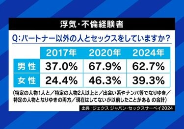 知って得する「チャットレディはどこまで露出していいのか？」徹底解説！｜風俗求人・高収入バイト探しならキュリオス