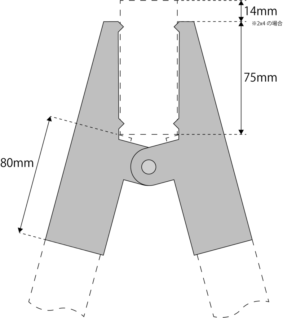 ソーホースブラケット1x4 ワンバイフォー 黒 2個ソーホースブラケット 作業台 outdoor シェルフ DIY アウドドア テーブル PCデスク ソーホースブラケット ネジ・ボルト・DIY金具の YHT NET SHOP ワイ エイチ ティー ネットショップ 八幡ねじ