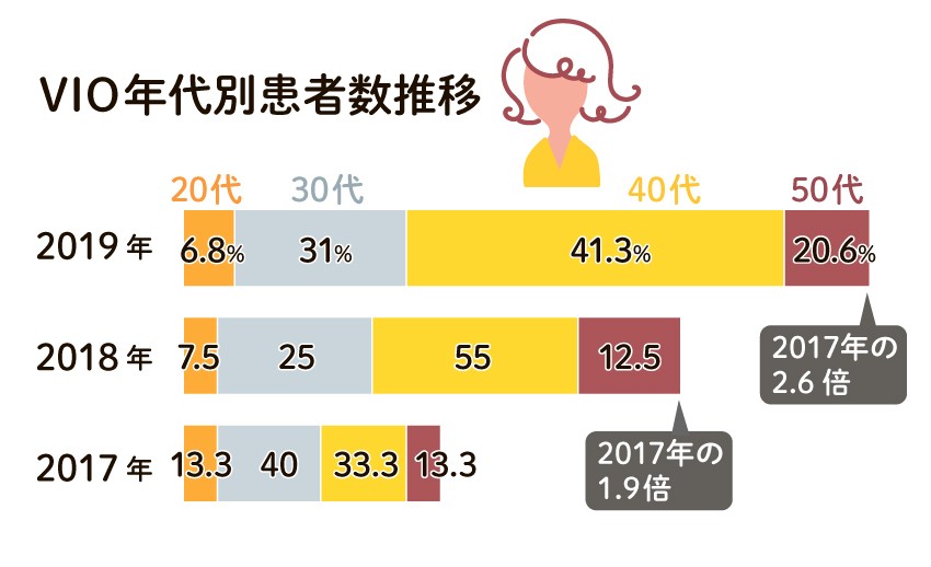 男性がパイパンにするメリットと注意点とは？処理方法まで丁寧に解説をしていきます│メンズジェニー