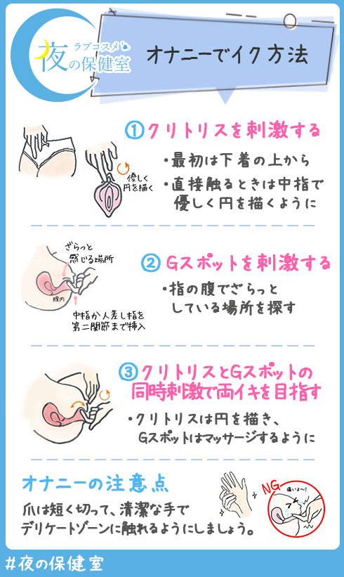 女の子同士の安全なセックスや初心者向けの「自慰行為」の方法 も…多感で多様な女子高生に明るく画期的な性教育 | ダ・ヴィンチWeb