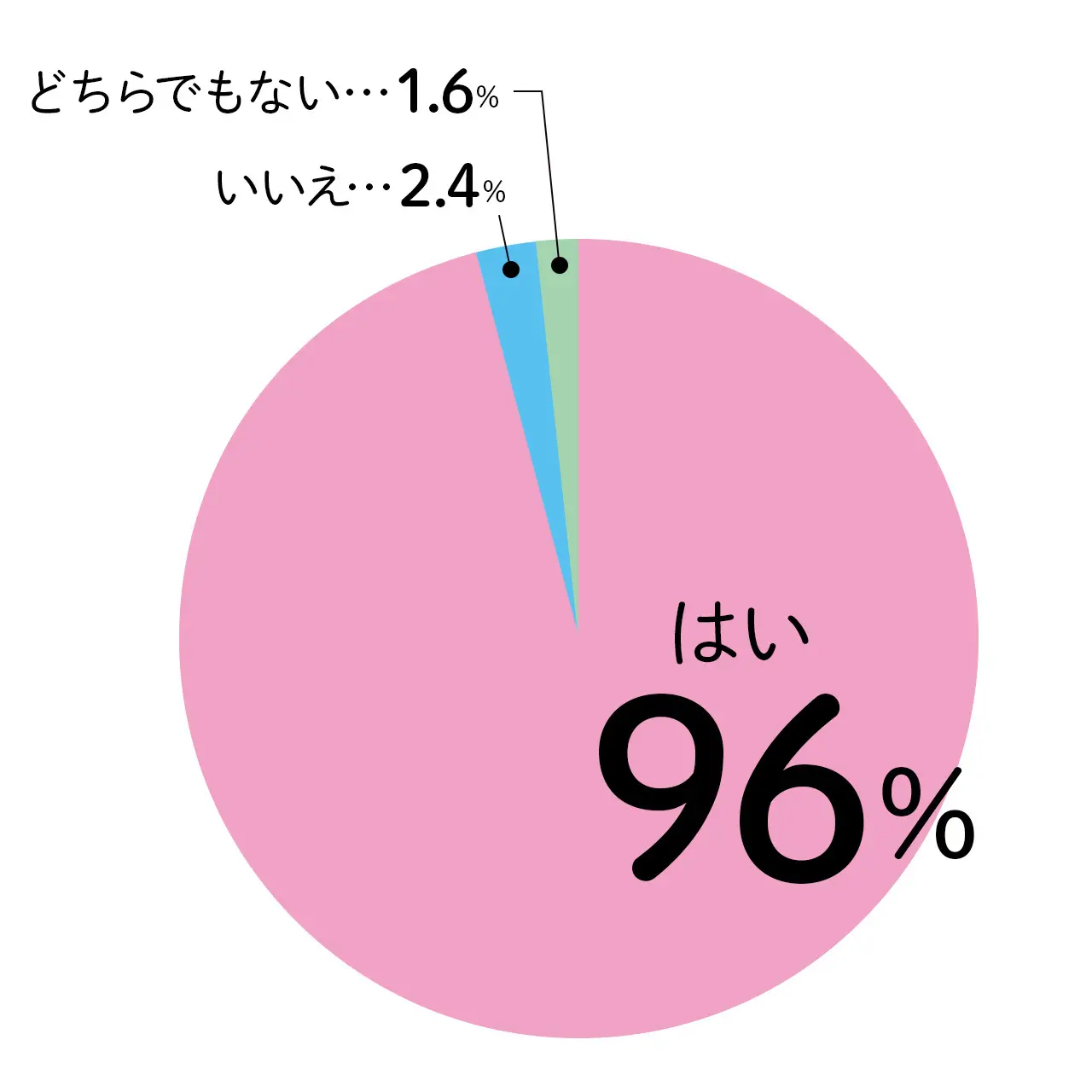 選考委員も癒された新・癒し系時代奇譚 収録作「よもぎの心」を大公開 第99回オール讀物新人賞受賞『首ざむらい 世にも快奇な江戸物語』（由原かのん） |