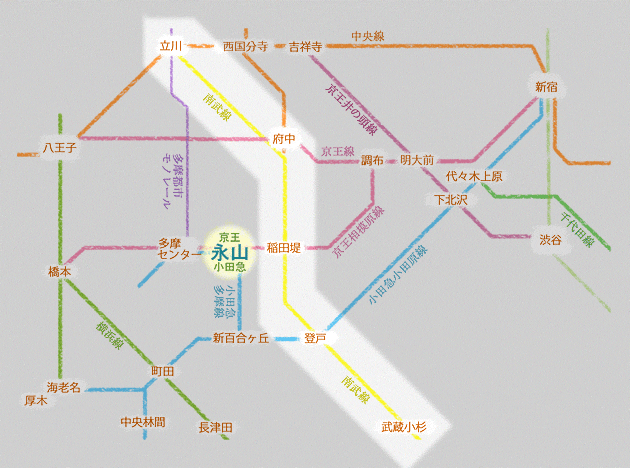 JR稲田堤駅＠南武線 : えきめぐりすとの各駅探訪。