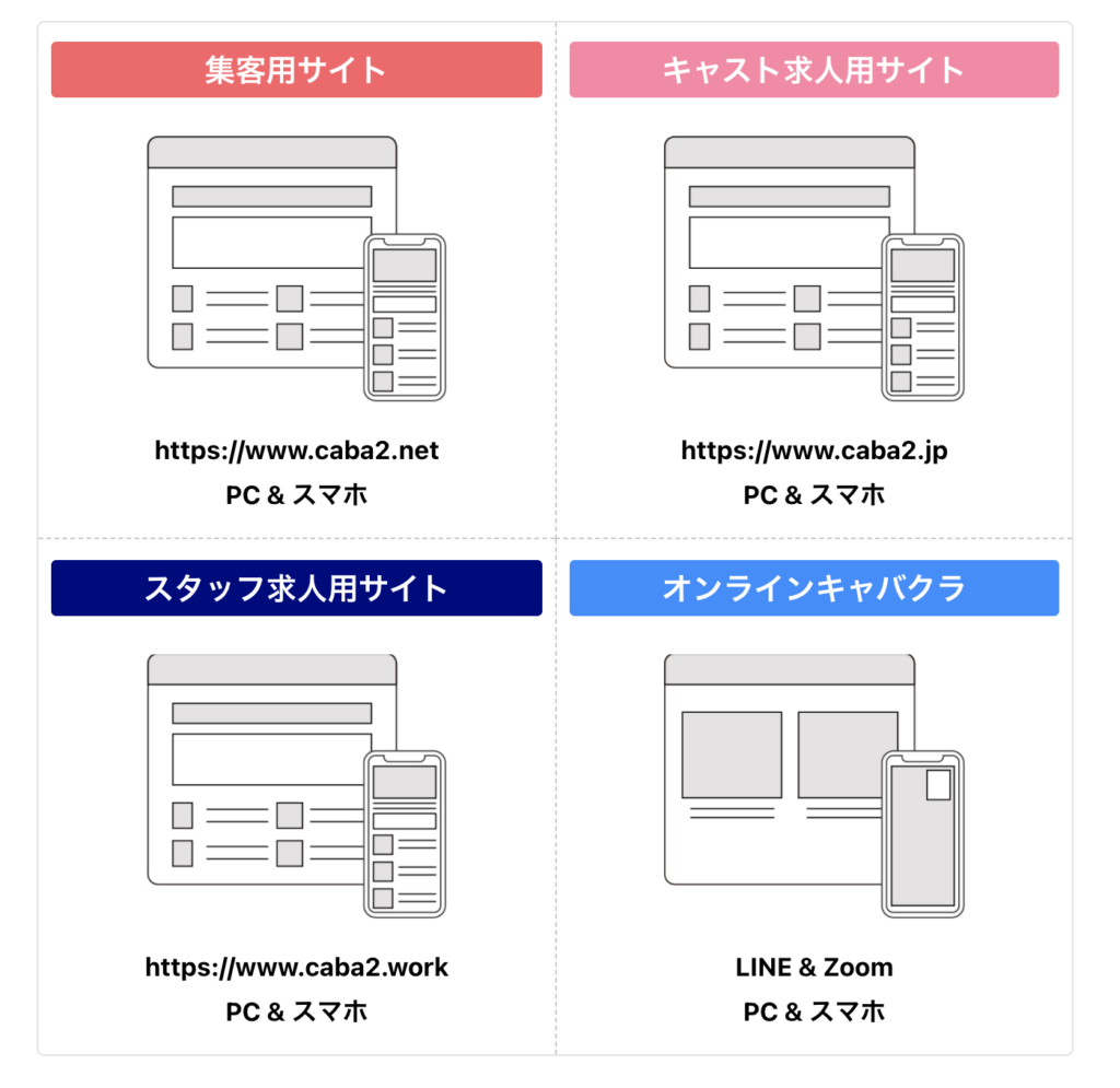 関東エリアのポケパラ掲載申込みはコチラ！】