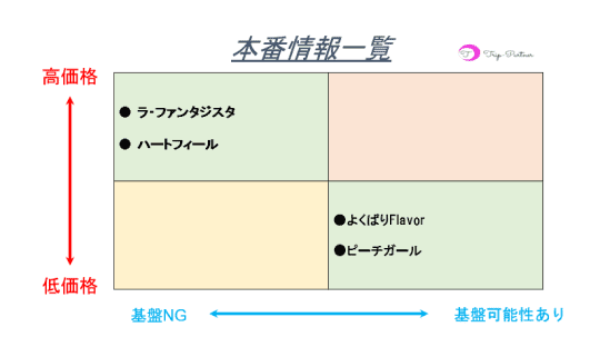 最新版】諏訪・伊那・飯田の人気風俗ランキング｜駅ちか！人気ランキング