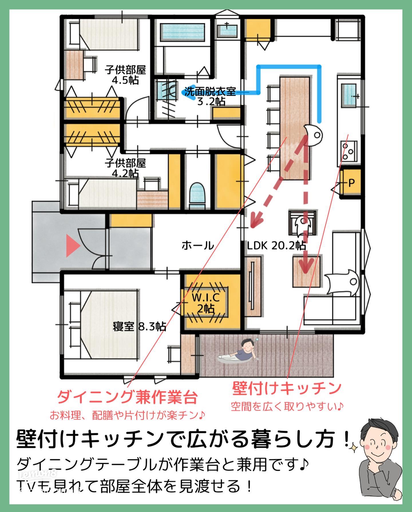 壁付けキッチンで優雅な間取りを叶えるレイアウトの魅力と注意ポイント注文住宅ブルーハウスデザイン・性能・リゾートライフ、愛知、名古屋、豊橋、豊川、岐阜ならお任せください