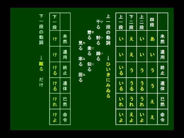 楽天ブックス: 「古文」で身につく、ほんものの日本語 - 鳥光宏 -