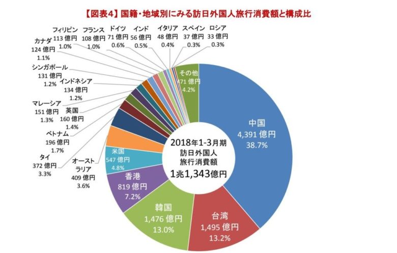 セラピスト・エステシャン［英語］ | 外国人向け求人サイト｜就職・転職・仕事探しはNIPPON仕事.com