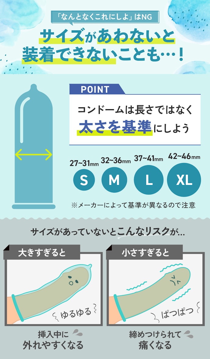 コンドーム／潤滑剤：生活用品 | オカモト株式会社