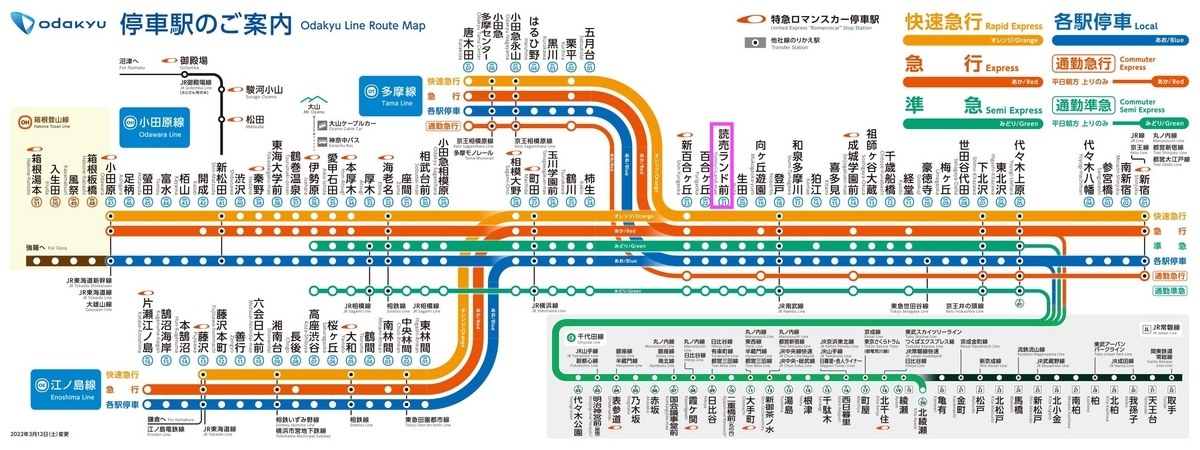 京王よみうりランド駅 - Wikipedia