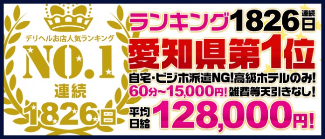 名古屋・栄・錦エリアの風俗求人(高収入バイト)｜口コミ風俗情報局