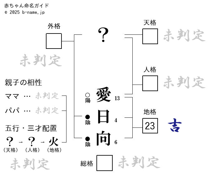 Salon de ropos (サロンドルポ)「日向