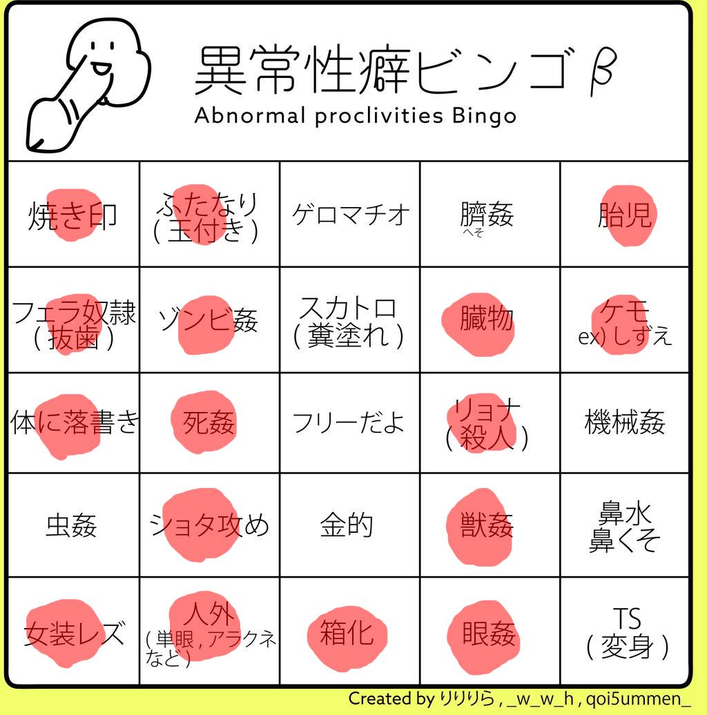 変態事務所シリーズ メンバー一覧・用語集 | 玄川静夢のお部屋