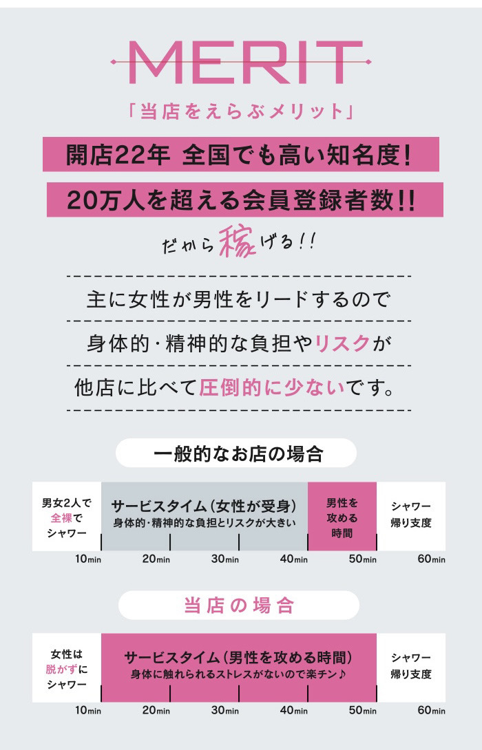 天野ルキ：イッツ・ブーリー＆あつまれミルクの島＆ナース・女医治療院（札幌ハレ系）(北海道 ヘルス)ヒメチャンネル【HIME CHANNEL】