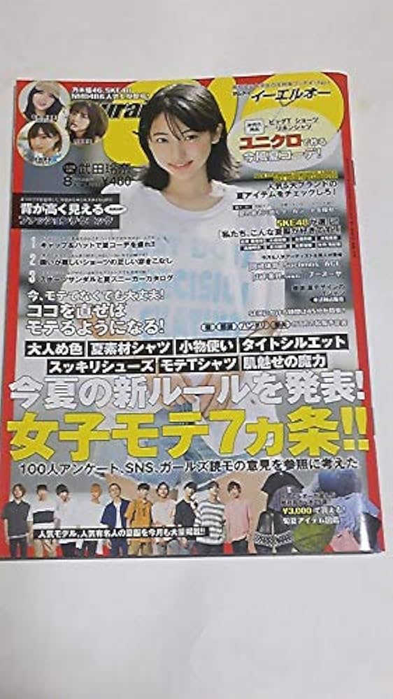 2種☆SKE48小畑優奈「松井玲奈 卒業コンサート」DVD 特典生写真☆2588DAYS の商品詳細