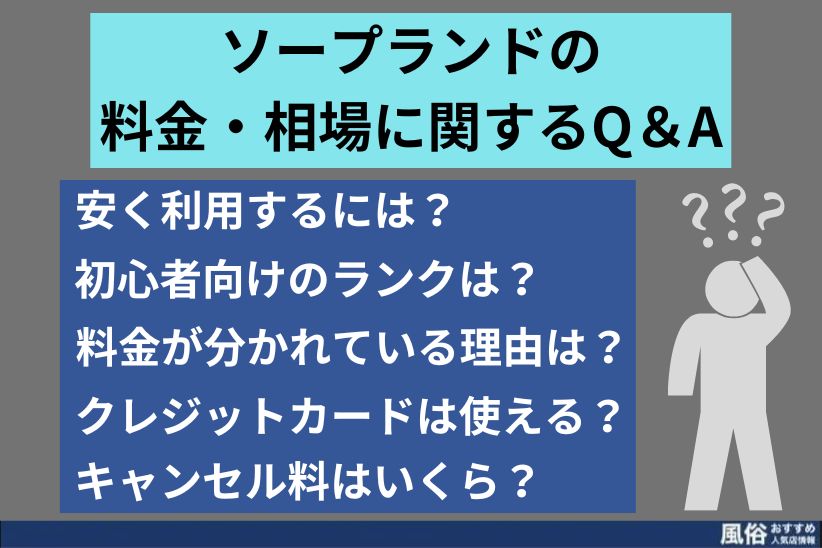 アニリングス〔求人募集〕 デリヘル キャンセル料回収時の還元