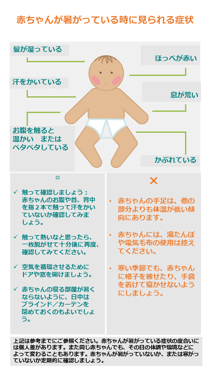 赤ちゃんの秋の就寝時は『半袖＋冬用スリーパー』がベスト！白金台のベビー服専門店BabyGoose WEB本店