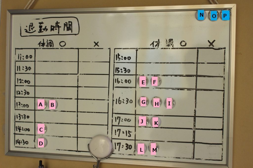 おしゃれなオフィスにホワイトボードを | 株式会社ライト黒板製作所