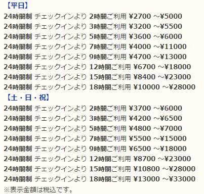 ひとりラブホ巡りでちょっと恥ずかしかったこと - 日常にサスペンスという彩りを