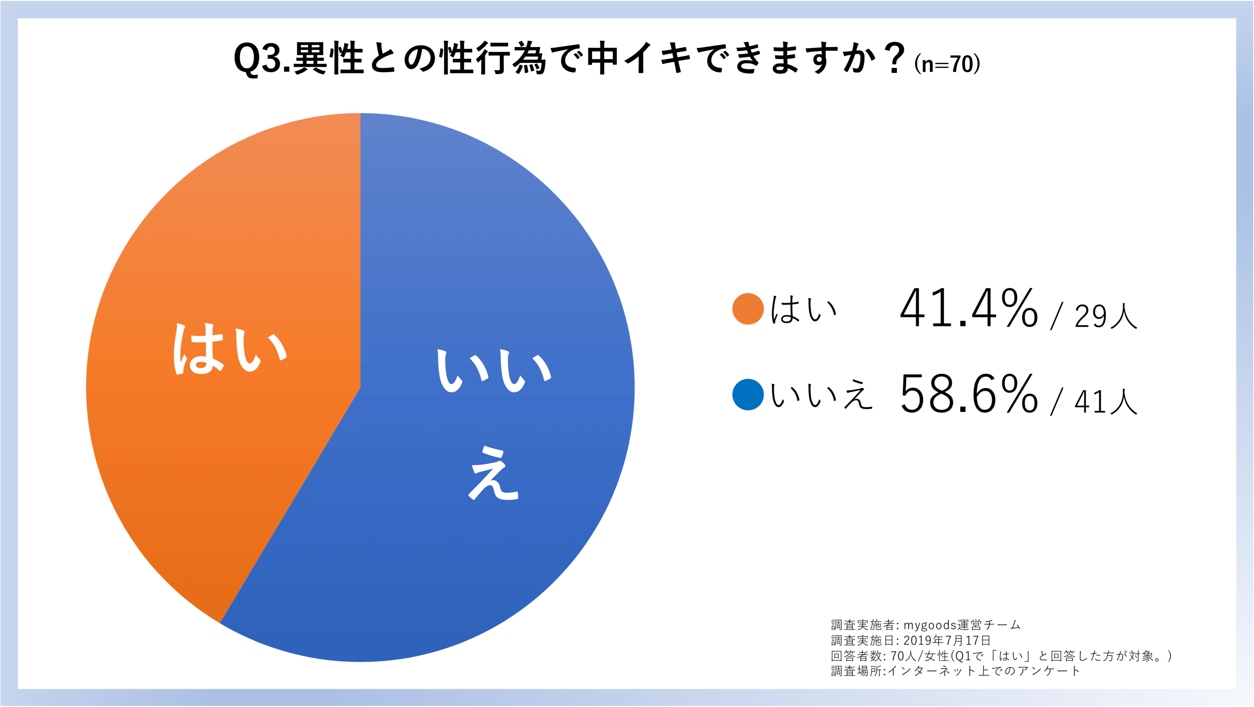 こんなの初めて…！「中イキ」以上の「両イキ」を味わうにはアレが必要だった！ | オトナのハウコレ