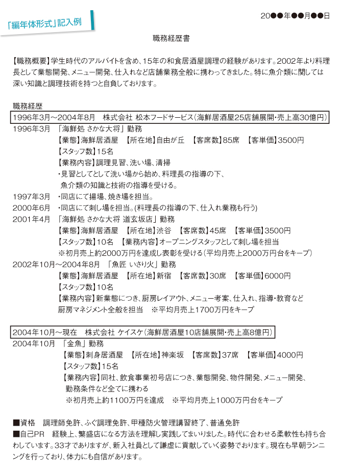 残り2室】ホームステーションらいふ高井戸(東京都杉並区) - いい介護【公式】