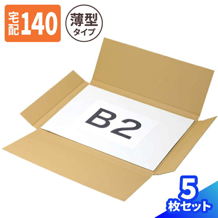 段ボールで額縁をつくろう。ママゲリア聖子の大阪ロマンチック