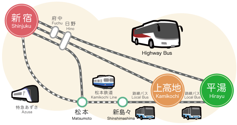 茅野駅に到着する上りあずさ – くまぶろ