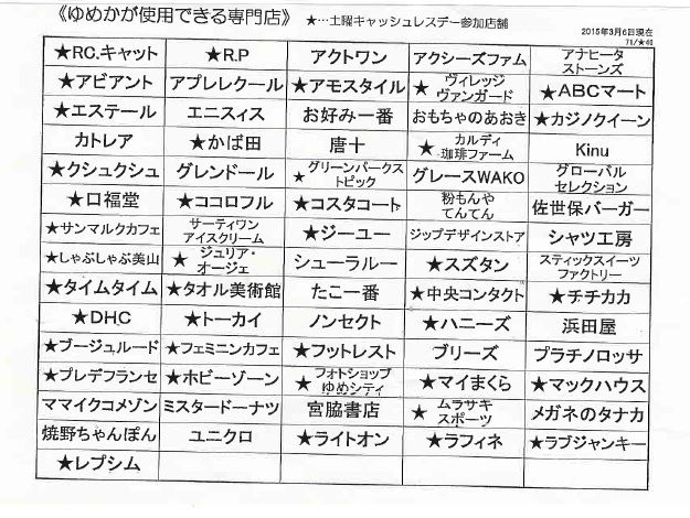 中央コンタクト ゆめシティ新下関店 コンタクトレンズ専門店 販売職（正・地域限定職）の募集詳細