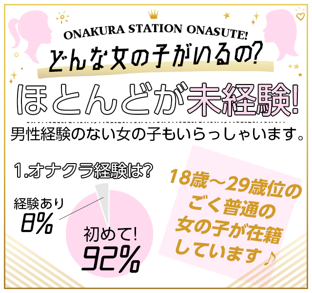 おすすめ】日本橋(東京都)のオナクラ・手コキデリヘル店をご紹介！｜デリヘルじゃぱん