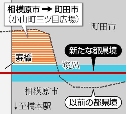 お役立ち情報】相模原駅からバスで羽田空港へ行く方法をご紹介 | MACHILL