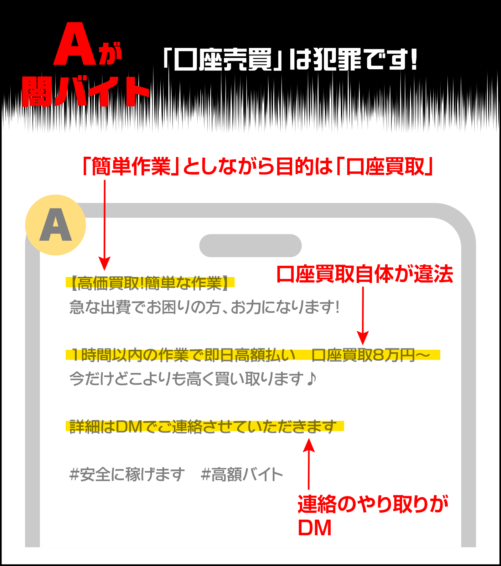 東京都の高収入・高額の求人 - 中高年(40代・50代・60代)のパート・アルバイト(バイト)・転職・仕事情報 | マイナビミドルシニア