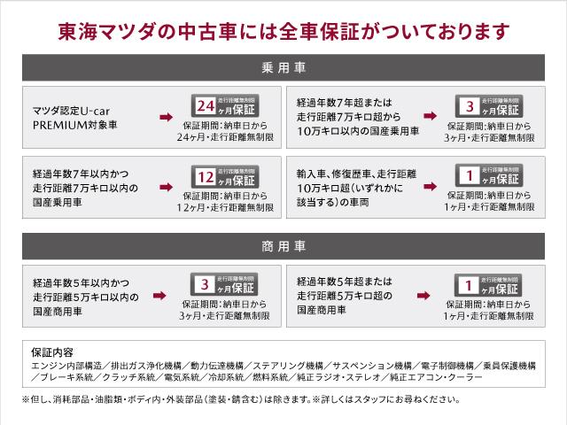 東海マツダ販売津店／ホームメイト