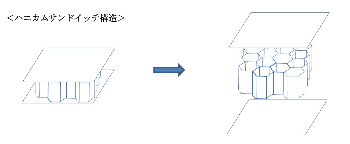 内部の見えるねじれた六角形のオブジェ制作事例