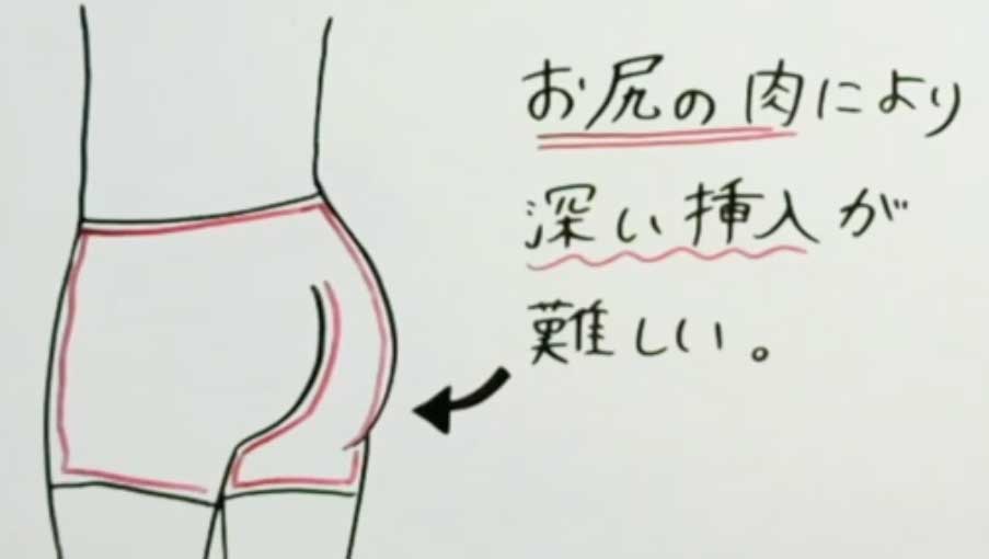 寝バックは中イキしやすいって本当？寝バックが人気な理由やコツを紹介！