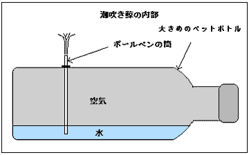 小倉奈々 連続潮吹きには水分補給が大事 -